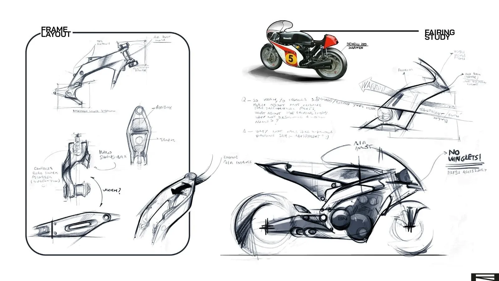 Frame layout and fairing study, with the Benelli 350 Saarinen as reference