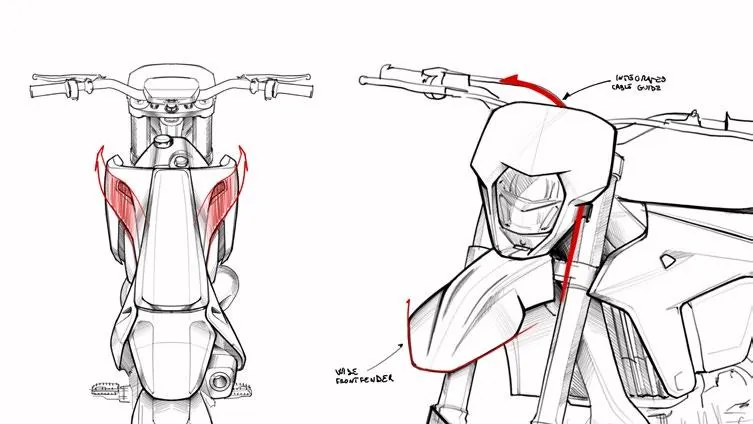 Front end sketches