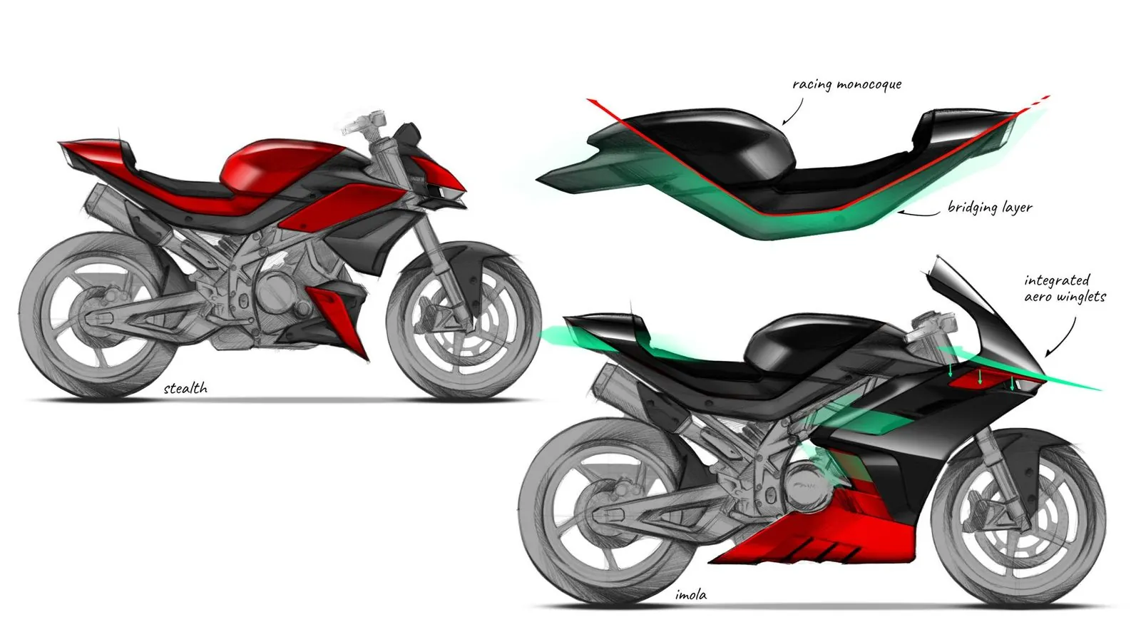 One body, two bikes: racing monocoque, bridging layer, aero winglets